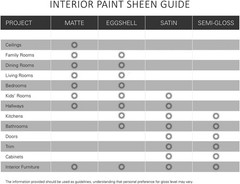 KILZ TRIBUTE Paint & Primer, Interior, Eggshell, Yellow Lotus, 1 Gallon