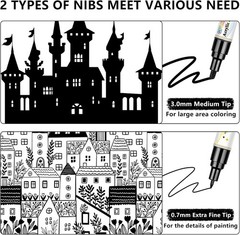 Black Paint Pens – 4 Pack Dual Tip Acrylic Paint Markers (0.7mm & 3mm), Non-Toxi