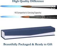Winsor & Newton Series 7 Kolinsky Sable Watercolor Brush Sets