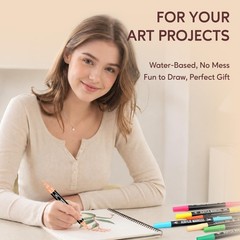 Pagather 72 Colors Acrylic Paint Markers, 1 Count (Pack of 72), 72