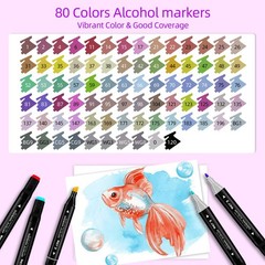 K.CINE 80 Colors Alcohol Markers Dual Tip for Adult Coloring Books Art