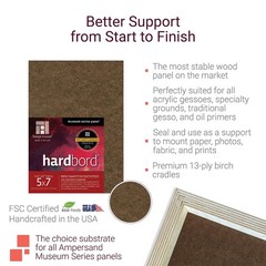 Hardboard Wood Painting Panel Museum Hardbord 18×24 1/8 Inch Flat Profile Art