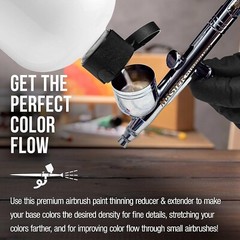 16oz Acrylic Paint Thinner – Enhance Flow & Transparency Safely