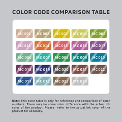 Metallic Acrylic Paint Markers, 24 Colors Dual Tip Acrylic Metallic Markers Set