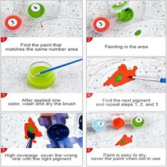 Bird Paint by Numbers Kit for Adults Beginner,Paint by Number Kits on Canvas .