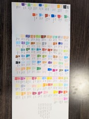 Copic Sketch/ Copic Classic Marker Haul
