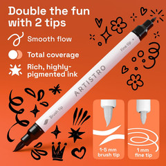 Acrylic Paint Pens – Dual Tip Markers – Brush & Fine Tip Paint Pens for Calligra
