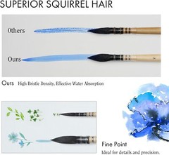 ARTIFY 3PCS Professional Natural Squirrel Hair Standard, Size #0, #2, #4