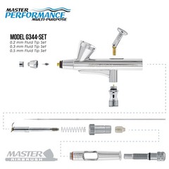 Master G344 Airbrush 3 Nozzle Sets 0.2, 0.3, 0.5mm Needles, Fluid Tips, Air Caps