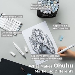 Ohuhu Alcohol Markers Brush Tip 36 Grayscale Colors w/ 1 Blender – Fine & Brush
