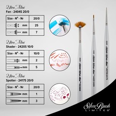 Silver Brush UMS-2460S Ultra Mini Basic Miniature Detail Short Handle Brush S…