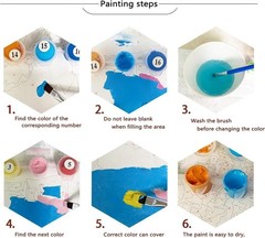 Paint by Numbers Kit for Adults, Scenery-Cityscape Adults Paint by Number Kits