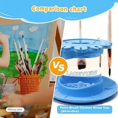 Foldable Paint Brush Cup Portable Art Cleaner for Acrylic Watercolor Painting