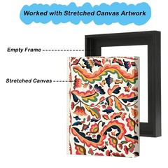 Canvas Floater Frames for 8″x12″Canvas Paintings,Canvas Frame,Floating Frames…