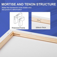 Stretched Canvas for Painting Multi 5 Pack Square Canvas 4×4, 6×6, 8×8, 10×10…