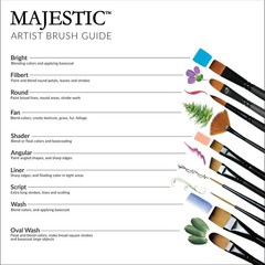 Royal & Langnickel Majestic Detail Artist 5/0, 10/0, 20/0, 3/0, 0, Black
