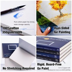 Non-Warping 100% Cotton Watercolor Paper Block – 20 7 x 5”, Cold Press White