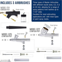 Cool Runner II Airbrush Kit with Dual Fan Air Compressor, 3 Airbrushes, Clean…