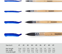 Watercolor Brushes Professional – 4 Pack Synthetic Squirrel Hair Artist Paint Br