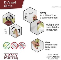 Unique Anti-Shine 400ml Varnish for Miniature Painting – Quick-Drying Formula