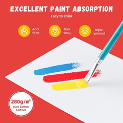 Simetufy 5×7 inch 120 Pack Small Painting Canvas 5″x7″- 120 pack, white