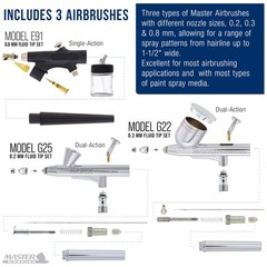 Cool Runner II Airbrush Kit with Dual Fan Compressor, 3 Airbrushes, Cleaning …