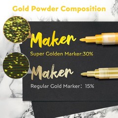HOTU 5 Pack Super Gold Paint Markers – 5 Count (Pack of 1),