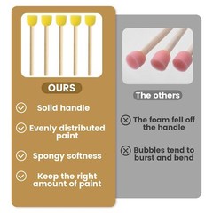 10pcs 0.6” Sponge Brushes for Painting Round Foam Paintbrushes with Wooden H…