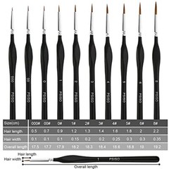 10 Pcs Miniature Paint Brush Kit Fine Point for Acrylic Painting Face Nail