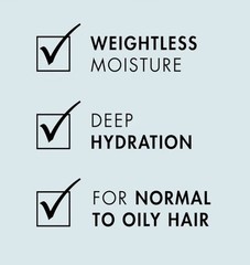 Nexxus Hydra-Light Weightless Moisture Shampoo Replenishing 13.6 FL OZ Brand New