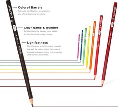 Soft Core Artist Pencils – 520 Colors