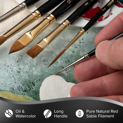 Renaissance Cats Tongue Brushes for Watercolor and Oil, Sizes 1, 2, 4, 6, 8, 10,