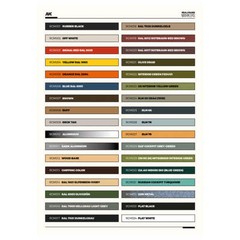 AK Interactive RCM150 RC Markers Special Box (34pcs) – US