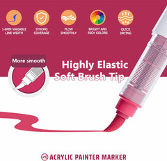 Water Based Acrylic Paint Markers Blue, 9 Colors Acrylic Paint Pens Set with Sof