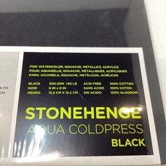 Lot of 3 Legion Stonehenge Aqua Coldpress Aluminum Artist Panel Black 6×6