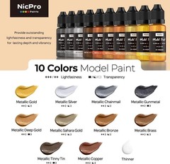 10 Colors Metallic Model Paint Set, 20ml Ready to Use Modeling Acrylic Paints…