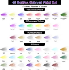 Airbrush Paint – 43 Colors with 5 Thinner, Ready to Spray Airbrush Paint Set,…