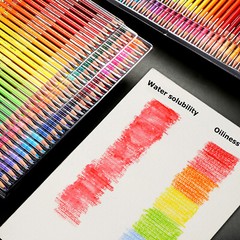 120 PCS Oil Based Classic Color Pencils Drawing Set Artist Painting Gift