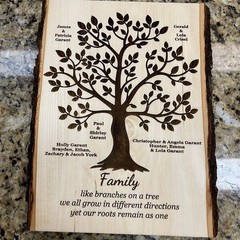 4PCS Self-Adhesive Silk Screen Stencils – Inspiration Screen – 4PCS Home Tree