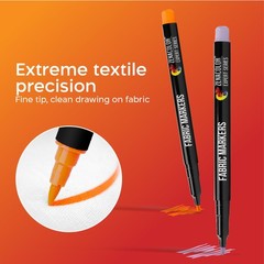 20 Fabric Markers Pens Set – Indelible and Permanent Fabric Paint Fine Point