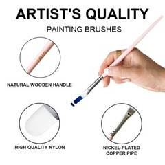 Little Bird Paint Brushes Set 5 Pcs for Acrylic Oil Gouache Paint，1 Wide Brus…