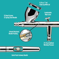 Iwata Eclipse HP-CS Airbrush – Gravity Feed Dual Action, High-Flow Atomization