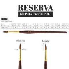 Escoda Reserva 1212 Series Artist Watercolor Short Handle Paint Brush, Pure K…