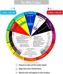 2 Pack Color Wheel Mixing Guide Paint Learning Tool for Artists Students