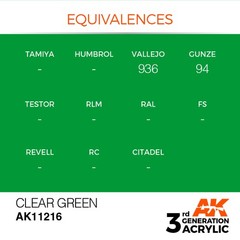 Clear Green 3G Acrylic Paint 17ml Bottle