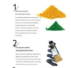 Mijello Watercolor Mission Gold Class Pure Pigment Set Colors MWC-15ml 34Color