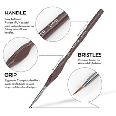 Nicpro 7 PCS Micro Fine Detail Paint Brush Set, Small Miniature Fine Tip Detail