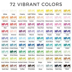 72 Colors Acrylic Paint Markers Set with Bag – Brush & Fine Tip for Rock, Canvas
