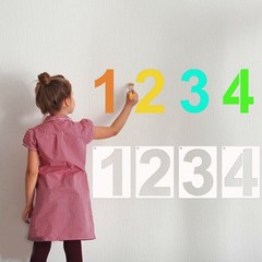 DXCYZ 3 Inch Tall Number Stencils Kit 0-9 Address Number Stencil, 10PCS Reusa…