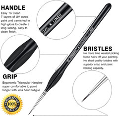 Detail Paint Brushes Set, 15Pcs Miniature Brushes for Fine Detailing & Art Paint